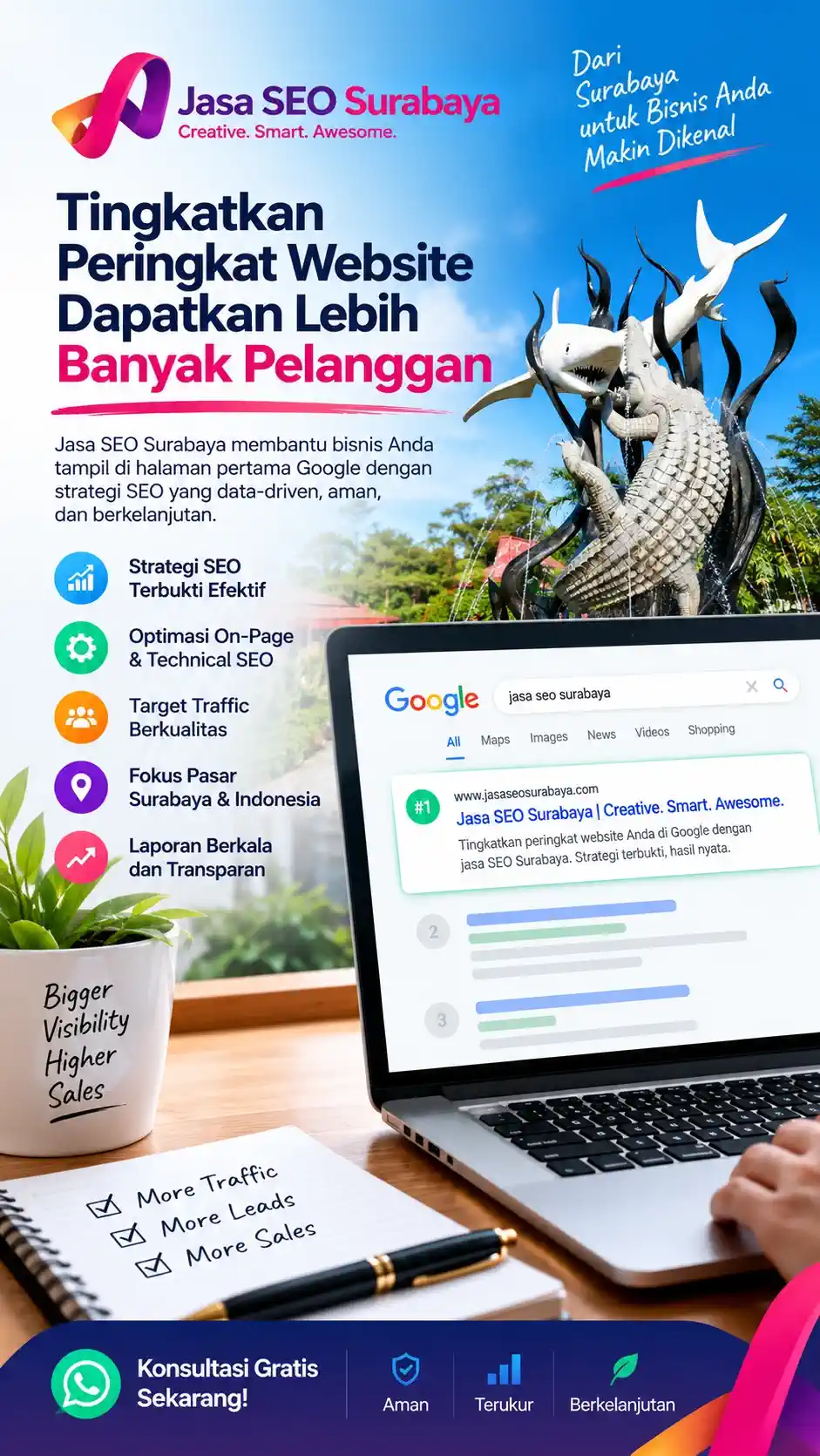 Harga Jasa SEO Surabaya untuk meningkatkan ranking website di Google